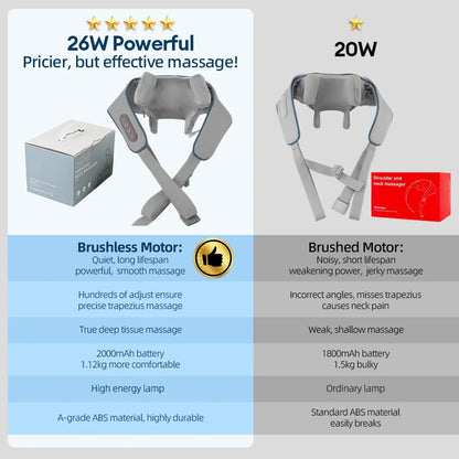 26W Neck And Shoulder Massager Wireless