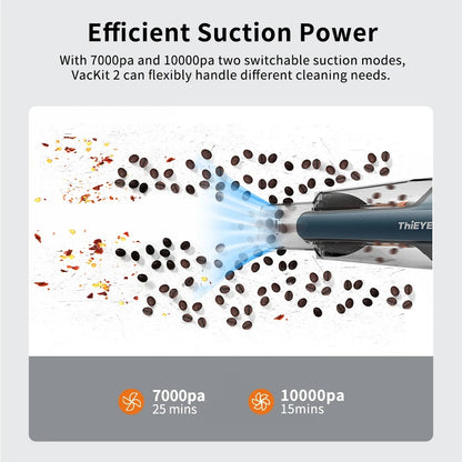 10000PA Handheld Vacuum Cleaner Rechargeable Portable