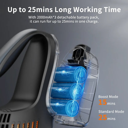 10000PA Handheld Vacuum Cleaner Rechargeable Portable